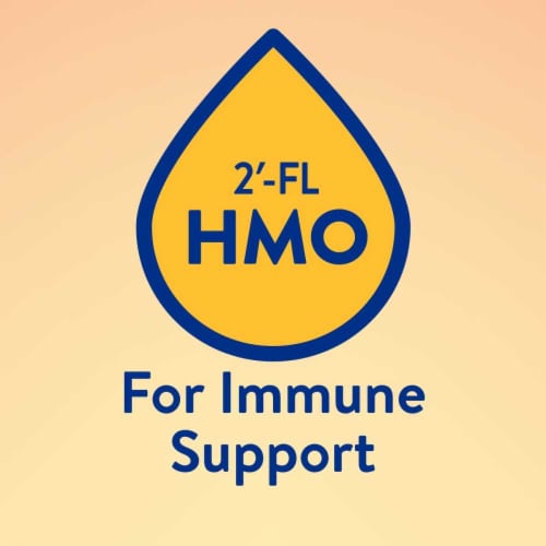 Similac Pro-Sensitive Non-GMO with 2'-FL HMO Infant Formula Powder Perspective: left