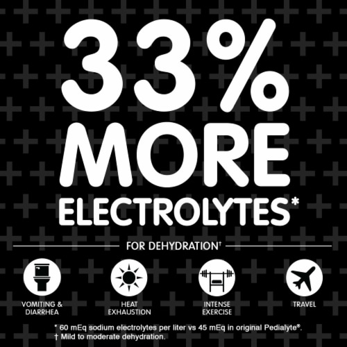 Pedialyte® Advanced Care Plus Berry Frost Electrolyte Solution Perspective: left