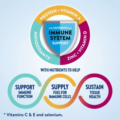 Ensure® Max Vanilla Protein Shake Perspective: left