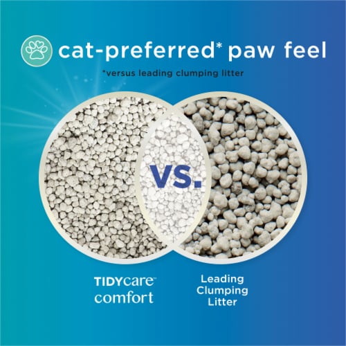 Purina Tidy Cats Multi-Cat Unscented Clumping Cat Litter, Tidy Care Comfort Low Dust Formula Perspective: left