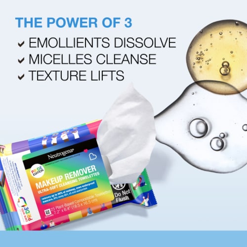 Neutrogena Makeup Remover Wipes Plant-Based Towelettes, Gently Removes Oil & Makeup Perspective: left