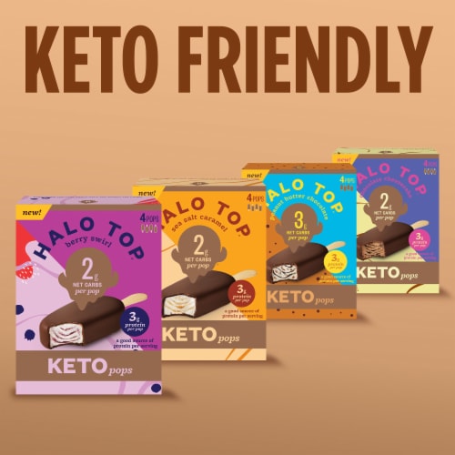 Halo Top® Keto Peanut Butter Chocolate Ice Cream Bars Perspective: left