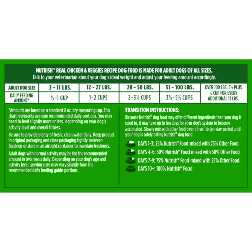 Rachael Ray® Nutrish® Adult Dry Dog Food Real Chicken & Veggies Recipe Perspective: left