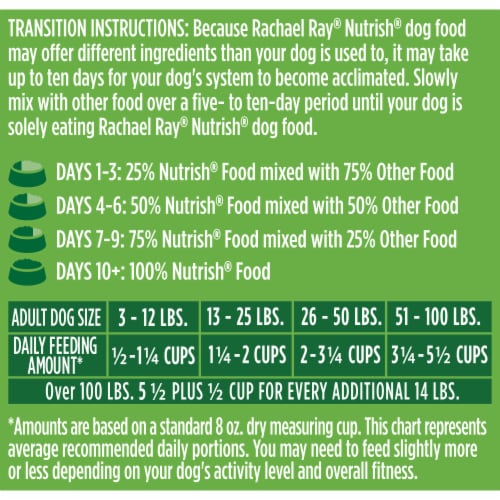 Rachel Ray® Nutrish® Real Chicken and Veggie Adult Dry Dog Food Perspective: left