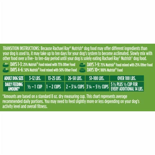 Rachael Ray® Nutrish® Real Chicken & Veggies Adult Dry Dog Food Perspective: left