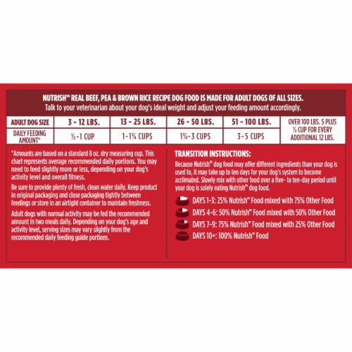Rachael Ray® Nutrish® Whole Health Blend Adult Dry Dog Food Real Beef, Pea & Brown Rice Recipe Perspective: left