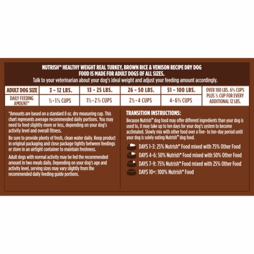 Rachael Ray Nutrish Adult Dry Dog Food Turkey, Brown Rice & Venison Recipe Perspective: left