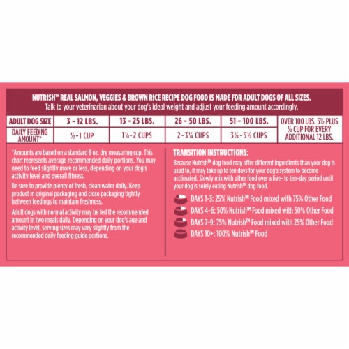 Nutrish Real Salmon, Veggies & Brown Rice Recipe Dry Dog Food, 13 lb. Bag (Rachael Ray) Perspective: left