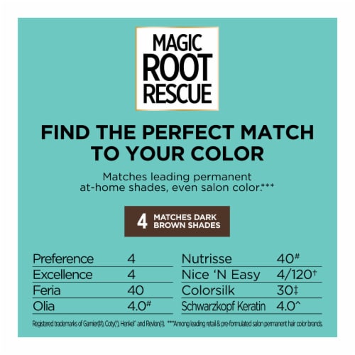 L'Oreal Paris Magic Root Rescue Root Coloring Kit Permanent 4 Dark Brown Perspective: left