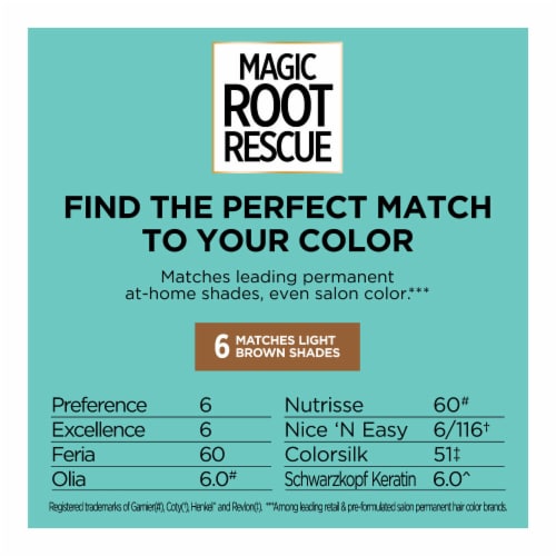 L'Oreal Paris Magic Root Rescue Root Coloring Kit Permanent 6 Light Brown Perspective: left