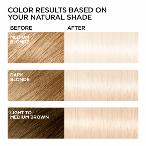 L'Oreal Paris Feria Extreme Platinum Lightening System Perspective: left