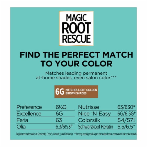 L'Oreal Paris Magic 6G Light Golden Brown Root Rescue 10 Minute Root Hair Coloring Kit Perspective: left