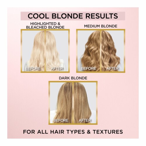 L'Oreal Paris Le Color Gloss One Step Toning Gloss Cool Blonde Perspective: left