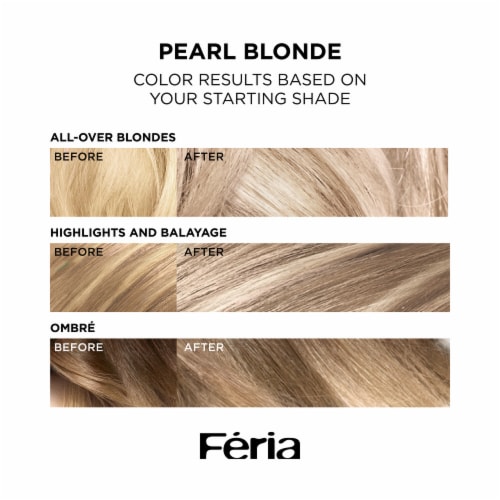 L'Oreal Paris Feria Power Toner Demi Permanent Anti Brass Pearl Blonde Perspective: left