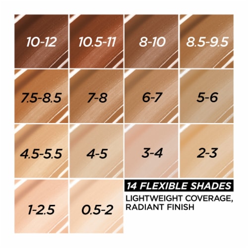 L'Oreal Paris True Match Hyaluronic Tinted Serum Foundation 2-3 Light Perspective: left