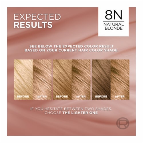 L'Oreal Paris Excellence Universal Nudes Permanent Hair Color 8N Natural Blonde Perspective: left