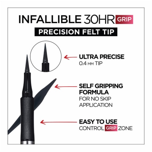 L'Oreal Paris Infallible Precision Felt Eyeliner Waterproof 615 Blue Perspective: left