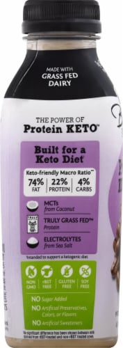 Bolthouse Farms® Keto Coffee Protein Shake Perspective: left
