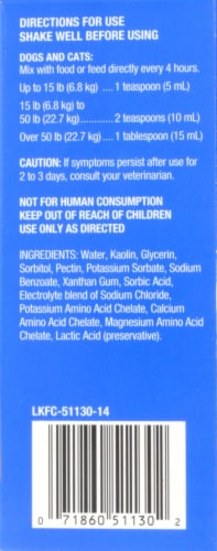 Pet Pectillin Diarrhea Medication Perspective: left