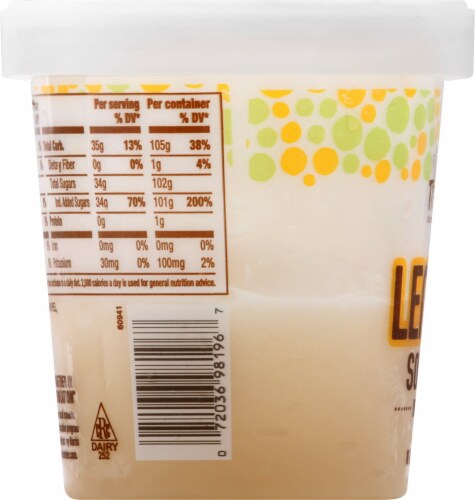 HT Traders™ Lemon Sorbet Perspective: left