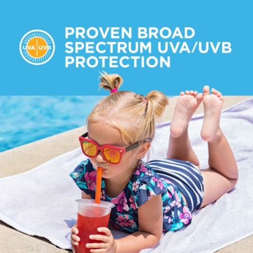 Coppertone Complete Sunscreen Lotion, Spf 50 Sunscreen Perspective: left