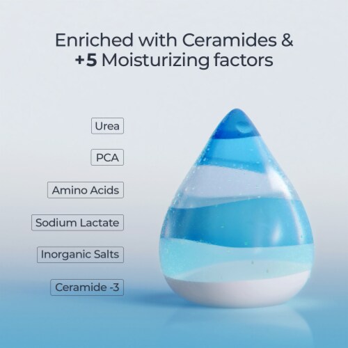 Eucerin Advanced Repair Body Lotion For Very Dry Skin, Unscented Lotion Formulated With Ceramides Perspective: left