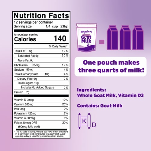 Meyenberg Powdered Whole Goat Milk, 12oz. pouch, Kosher, Gluten Free, Vitamin D3 Perspective: left