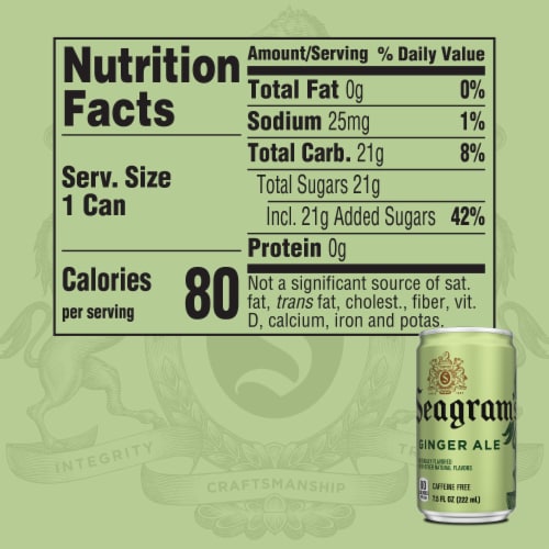 Ginger ale, Ingredients & Definition