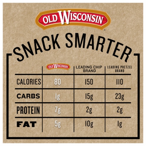 Old Wisconsin Turkey Snack Sticks 8 oz Perspective: left