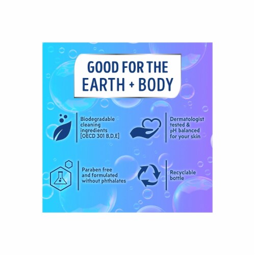 Softsoap® Coconut & Warm  Liquid Hand Soap Perspective: left