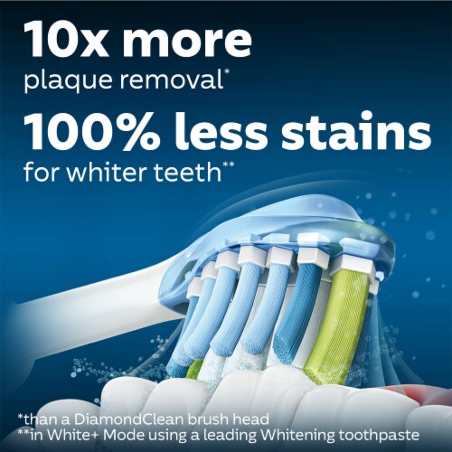 Philips Sonicare Premium Clean Replacement Brush Heads Perspective: left