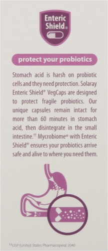 Solaray Mycrobiome Women's Formula Probiotic Enteric VegCaps Perspective: left