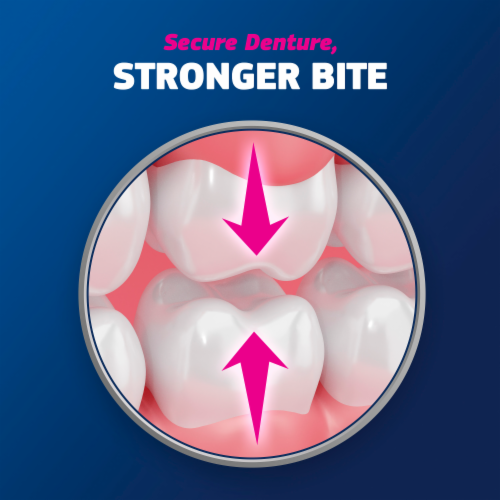 Fixodent Plus Scope Secure Denture Adhesive Perspective: left