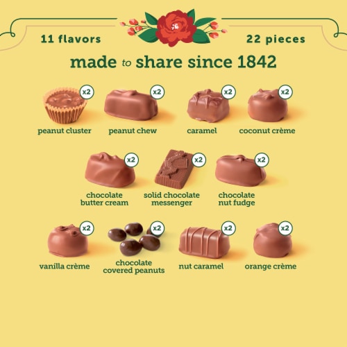 WHITMAN'S SAMPLER Assorted Milk Chocolate Gift Box Perspective: left