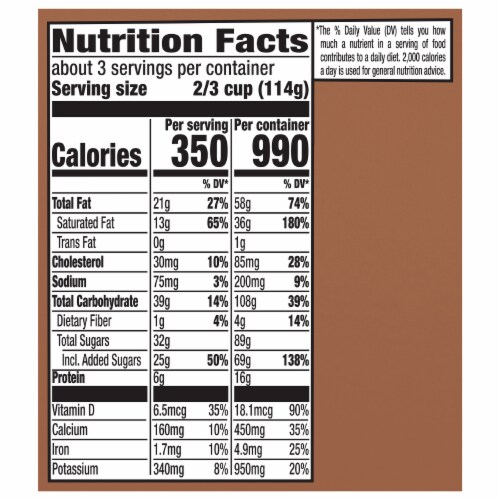 Magnum® Milk Chocolate Double Mocha Ice Cream Perspective: left