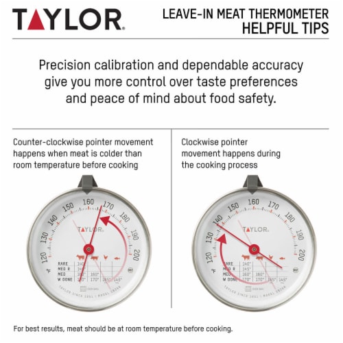 Taylor® Meat Thermometer Perspective: left