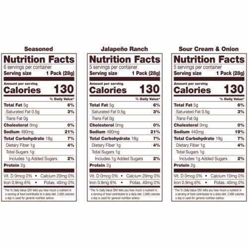 Snyder's of Hanover® Pretzel Variety Pack Perspective: left