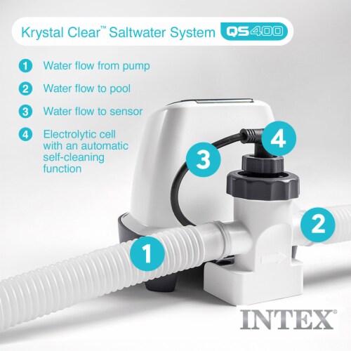 Intex Krystal Clear Saltwater Pool Chlorine System for 4,500 Above ...