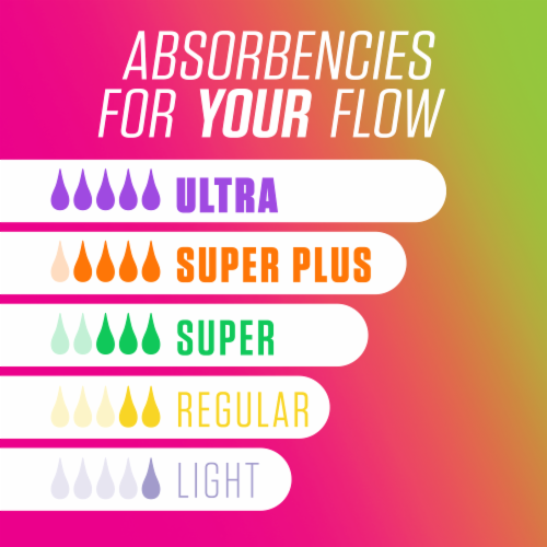 Playtex Sport Tampons Super+ Absorbency Unscented Perspective: left