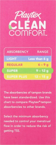 Playtex Clean Comfort Super Tampons Perspective: left