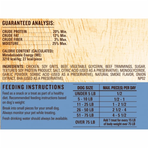 Milo's Kitchen® Chicken Meatballs Dog Treats Perspective: left