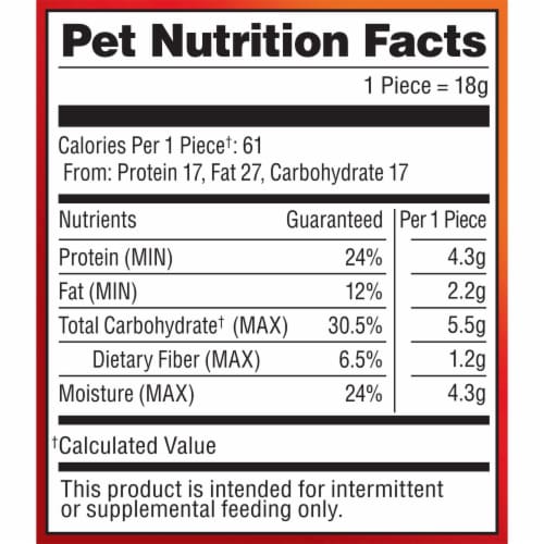 Pup-Peroni Original Beef Recipe Dog Treats Perspective: left