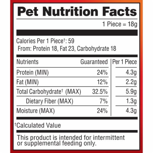 Pup-Peroni Original Bacon Flavor Dog Treats Perspective: left