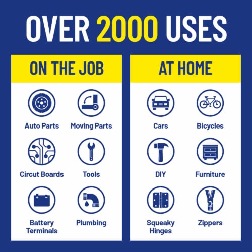 WD-40® Multi-Use Product with SMART STRAW SPRAYS 2 WAYS Perspective: left