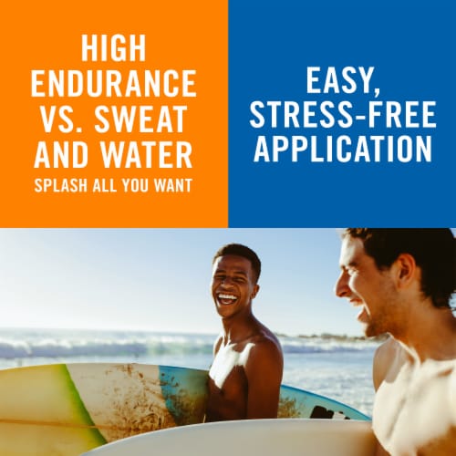 Banana Boat Sport Ultra Sunscreen Roll-On Lotion SPF 60+ Superior Endurance Vs Sweat + Water Perspective: left