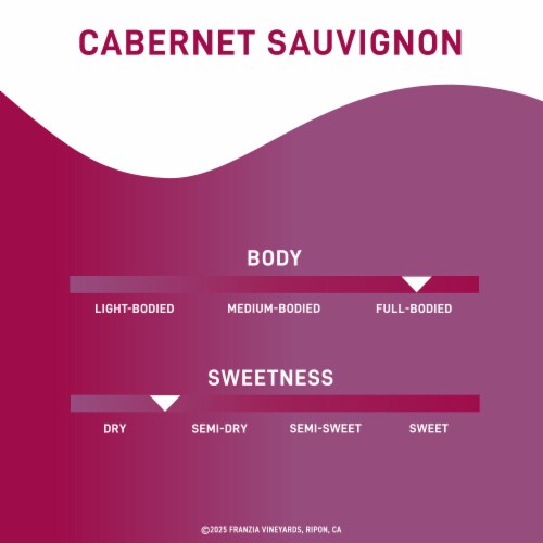Franzia Vintner Select Cabernet Sauvignon Chile Red Wine Box Perspective: left