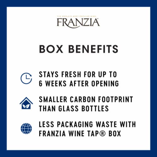 Franzia Merlot Red Box Wine Perspective: left