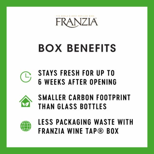 Franzia Refreshing White House Favorites Blend Wine Box Perspective: left