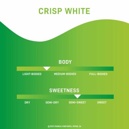 Franzia Crisp White Blend Wine Box Perspective: left