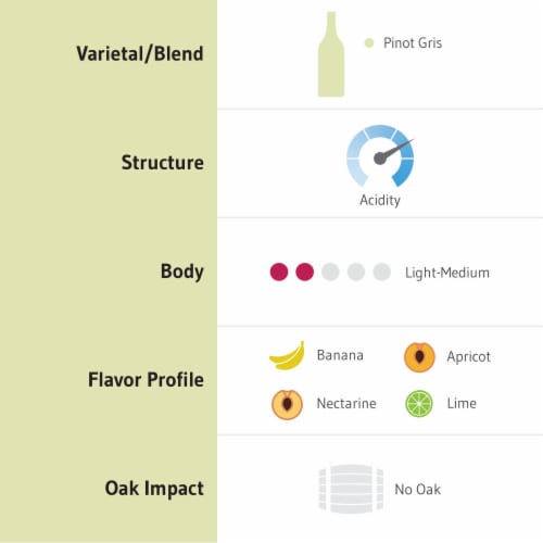 Erath Pinot Gris Oregon White Wine Perspective: left